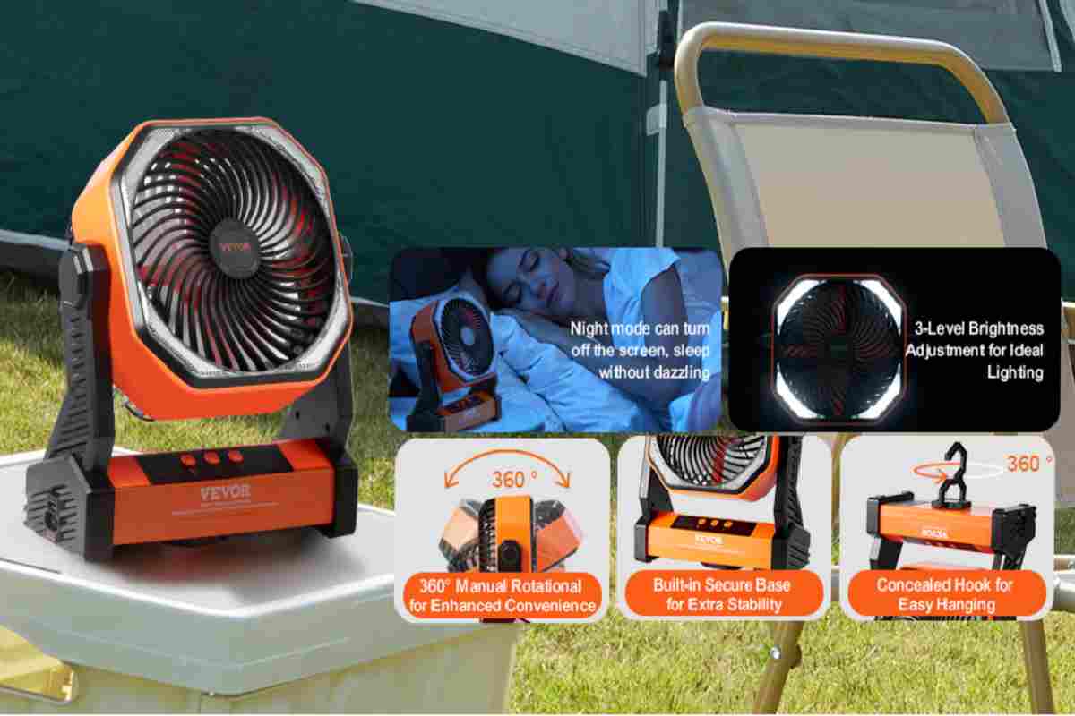 Battery Operated Fans: Your Cooling Solution for Every Situation