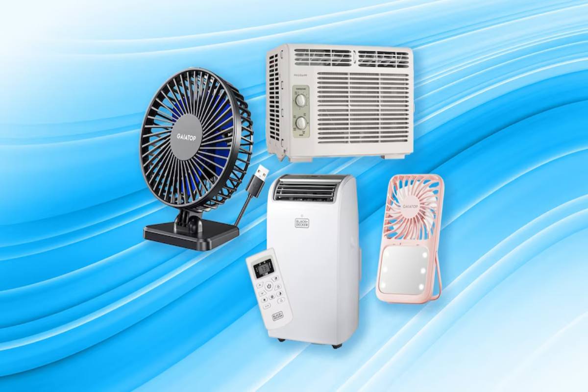 Walmart Ac Units